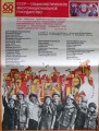 Poster - СССР - социалистичекое многонациональное государство