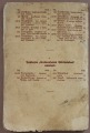 Современный империализм. F. Cinis. Izdeva: A. Gulbja apgādībā. Izdots: 1900