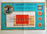 За спортивное мастерство! 1933 Москва. 61x43 cм