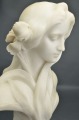 Georges Charles Coudray (1862-1932)